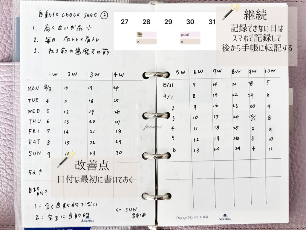 自動化チェックシートNo.2